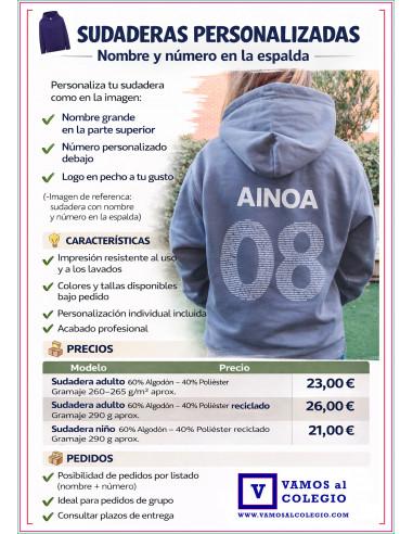 Sudadera o chaqueta personalizada con números y...